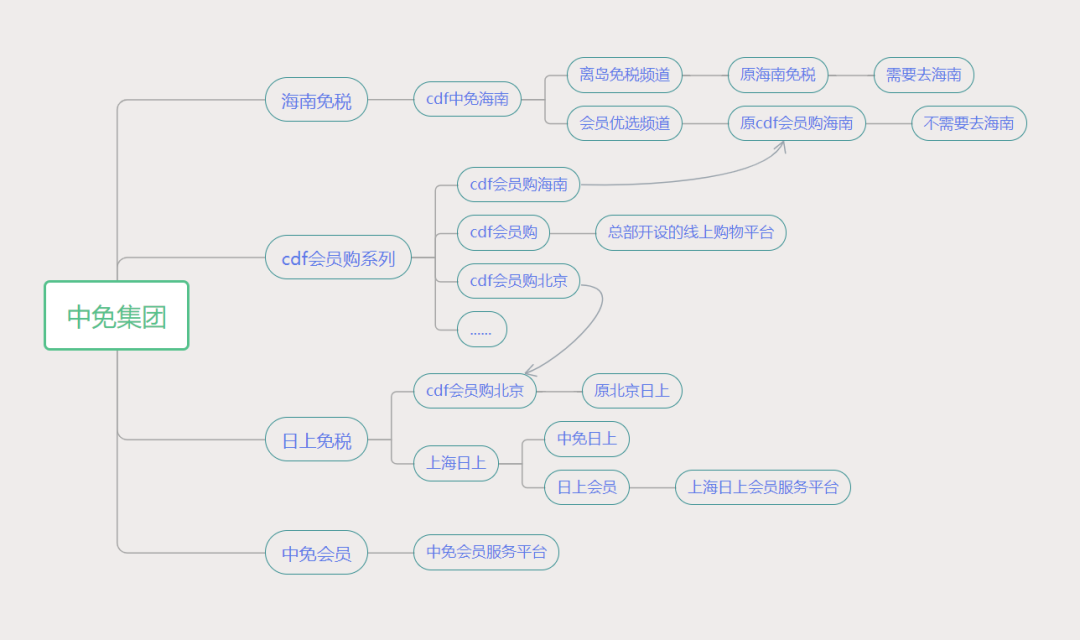 d2b5ca33bd970f64a6301fa75ae2eb22.png