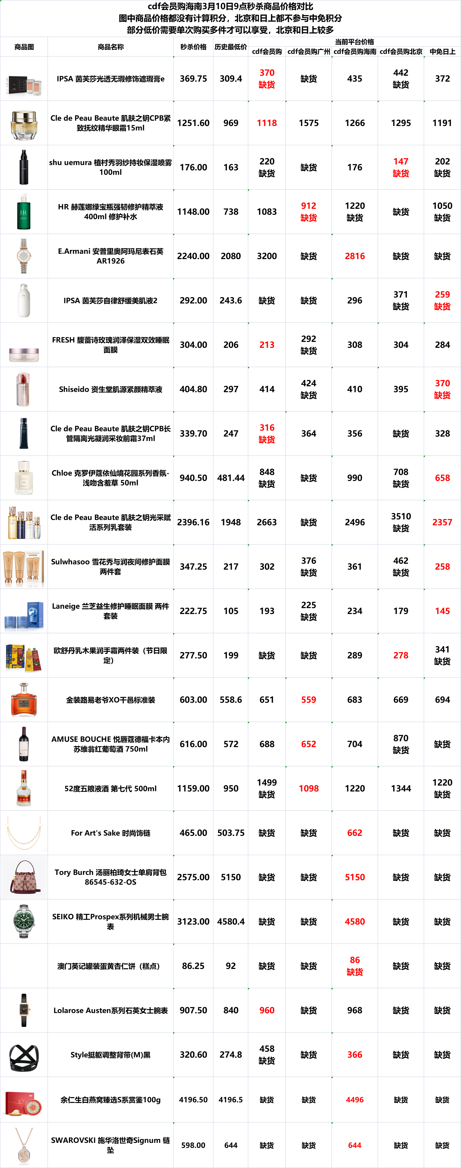 d2b5ca33bd970f64a6301fa75ae2eb22.png