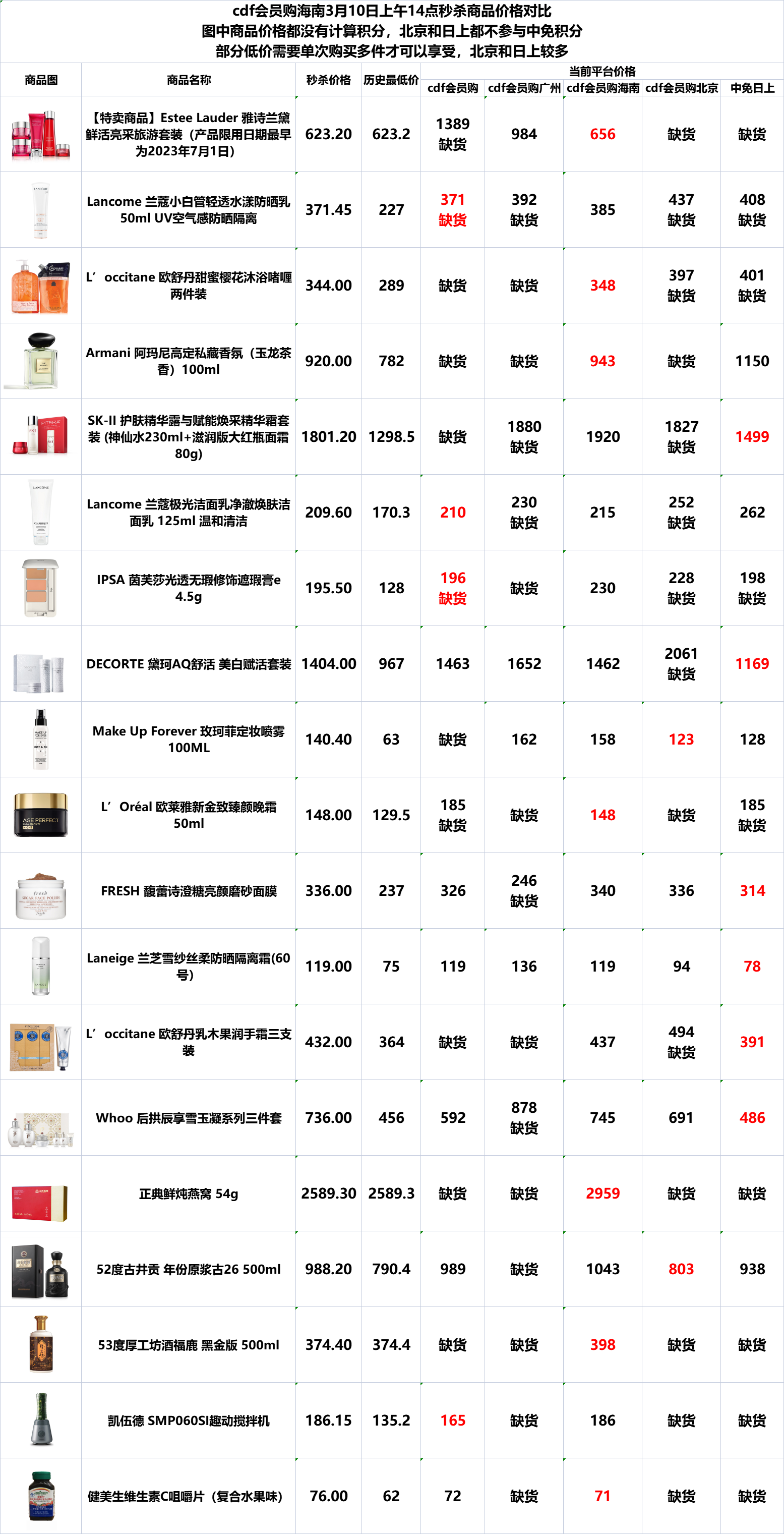 d2b5ca33bd970f64a6301fa75ae2eb22.png