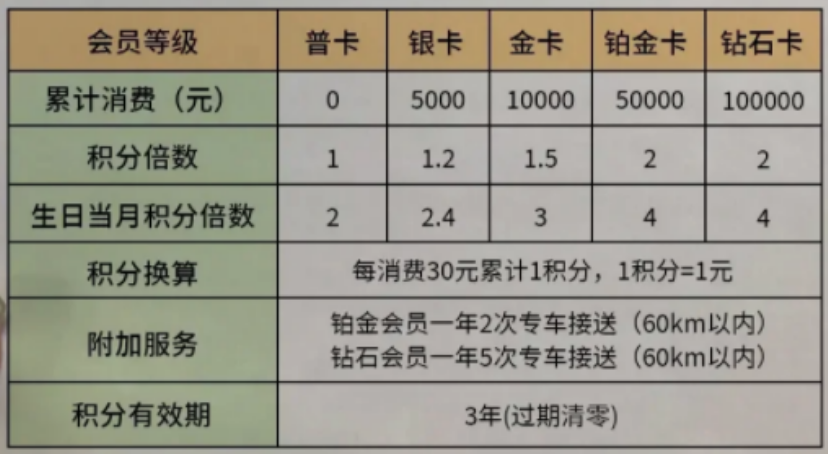 d2b5ca33bd970f64a6301fa75ae2eb22.png