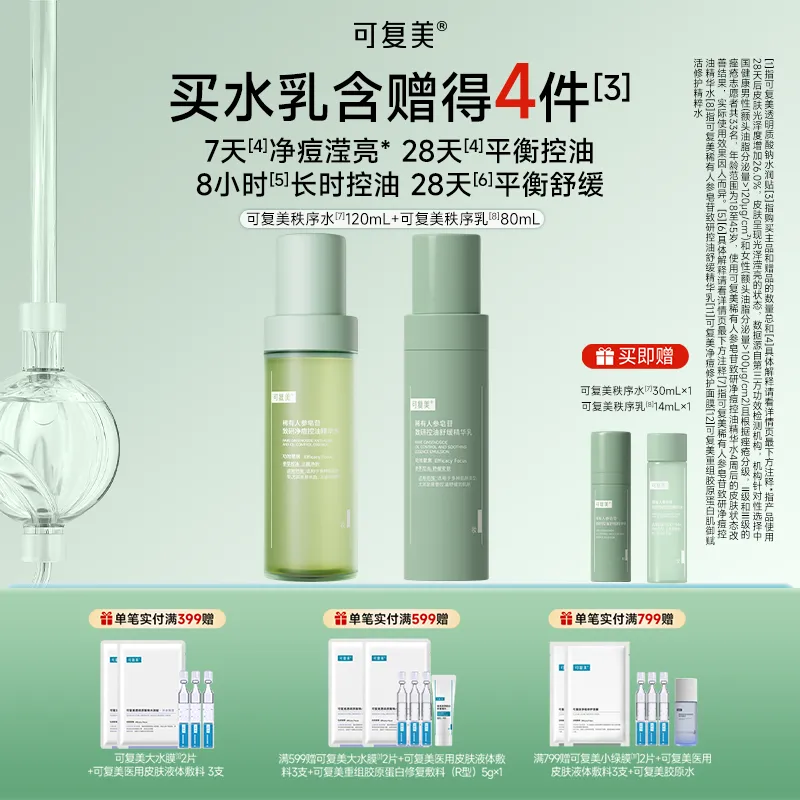 可复美 【秩序水乳套装】温和控油稀有人参皂苷致研净痘控油精华水乳套装