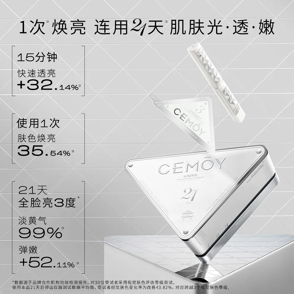 CEMOY 澳诗茉 【VC三阶次抛精华】21天澳白光熠菁纯VC精华液 (0.2g+8ml)*21组