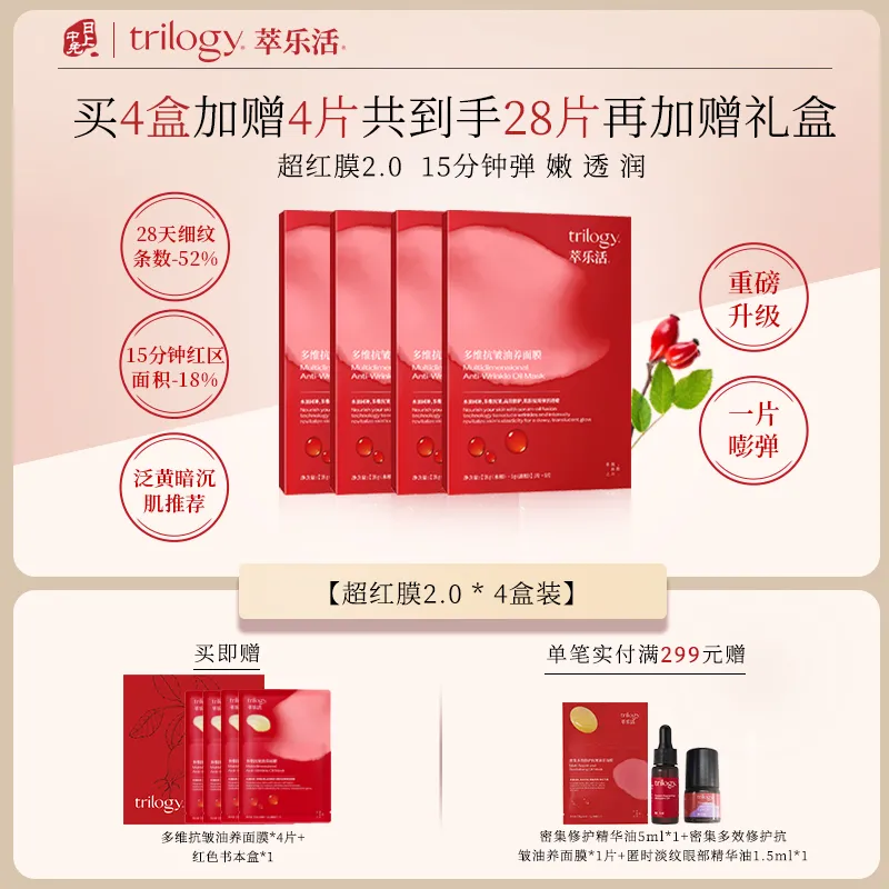 Trilogy 萃乐活 【4盒囤货装 超红膜2.0】全新升级 胶原抗皱-多维抗皱油养面膜4盒装 6片/盒*4